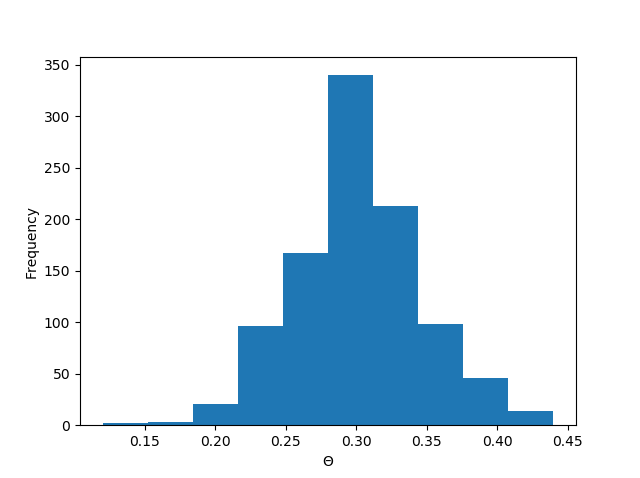 Likelihood3.png