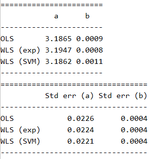 Results_summary.PNG